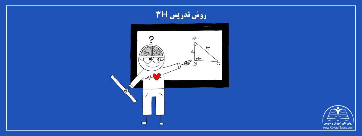 روش-تدریس-3H